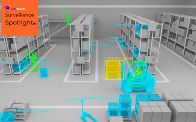 Strengthening Security: Combating Cargo and Warehouse Theft with Monitored Surveillance Cameras